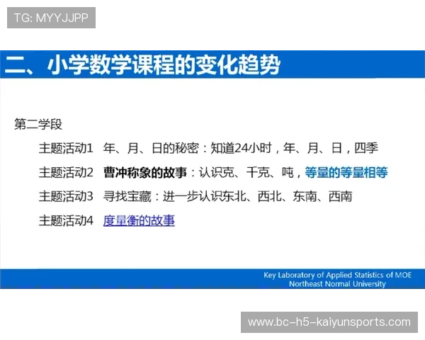 琑队如何完善青训课程的国际标准与认证流程，国家青训队
